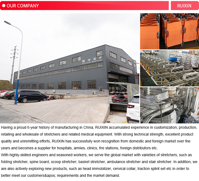 Zhangjiagang Ruixin Medical Equipment Co., Ltd. کارخانه تور